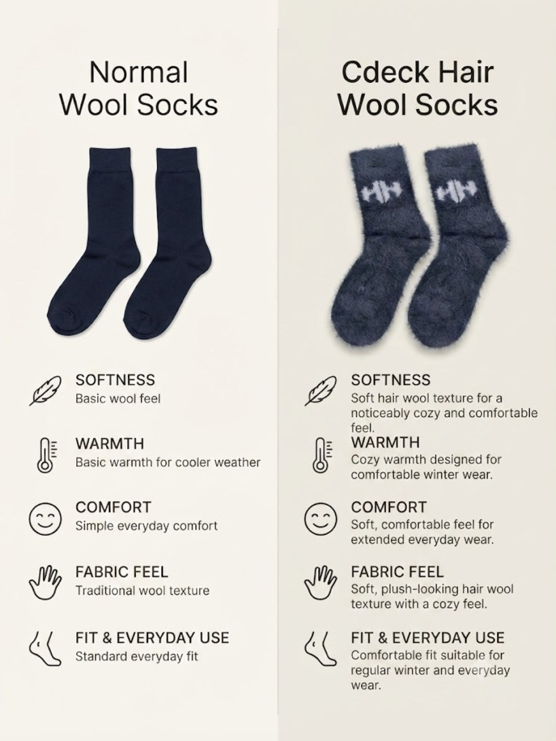Cdeck Men’s Hair Wool Winter Socks | Single Pair | Soft, Warm, Fuzzy & Stretchable | Comfortable Daily Wear | Navy Blue