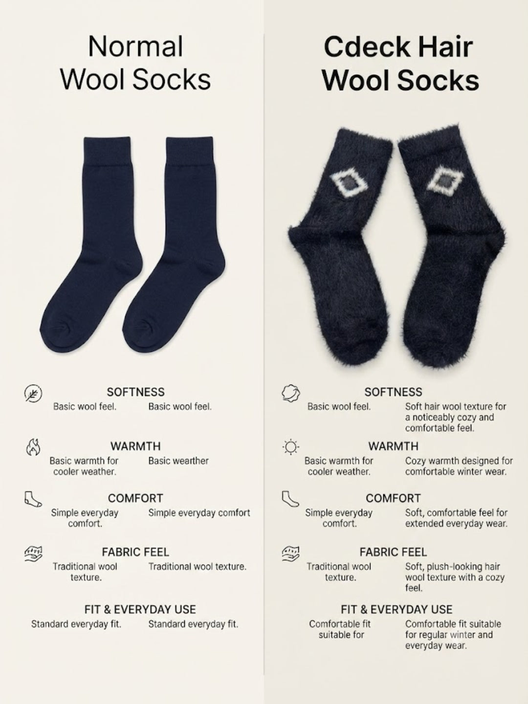 Cdeck Men’s Premium Hair Wool Winter Socks | Soft, Fuzzy, Warm & Comfortable Free Size | Black