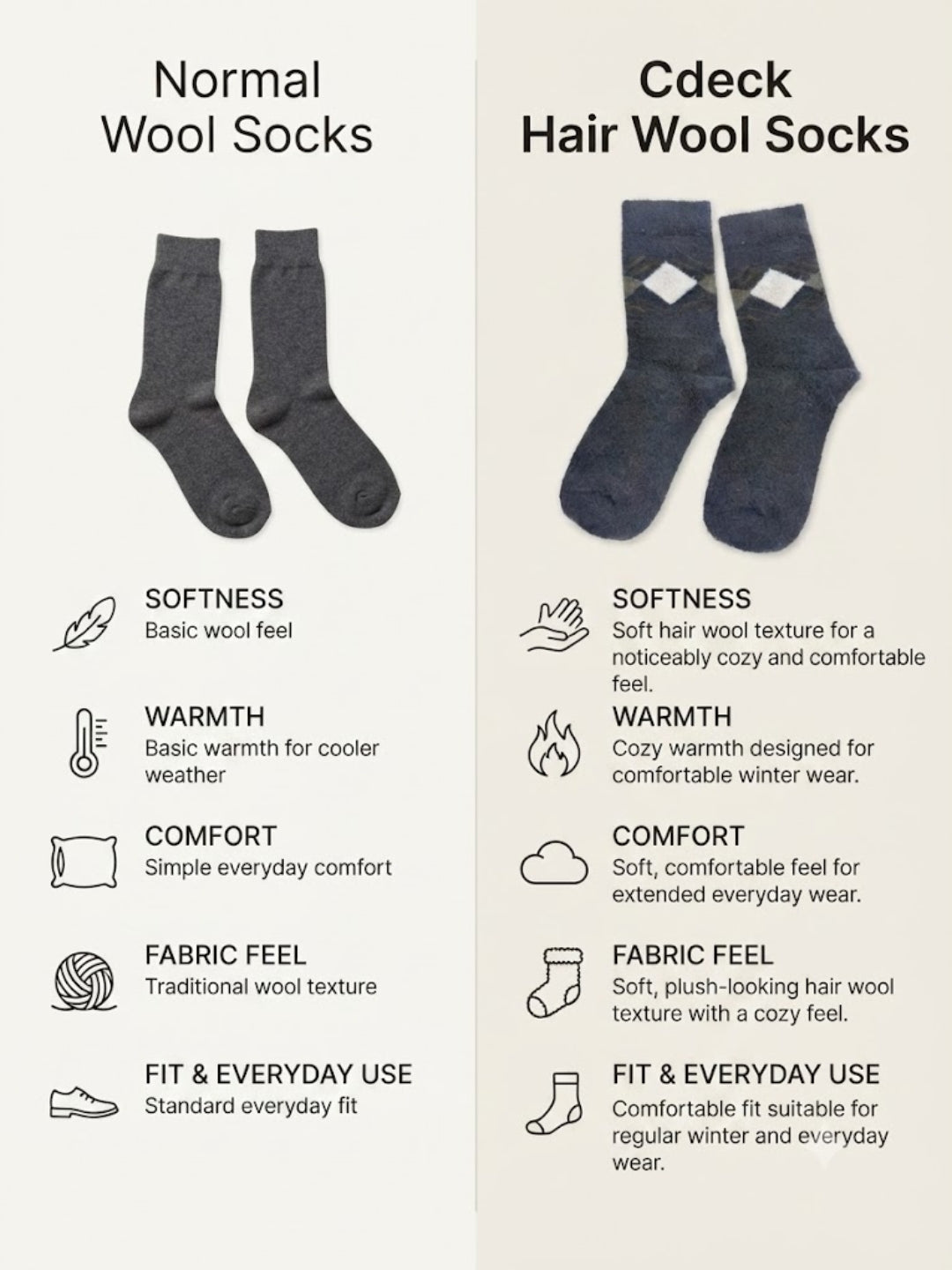 Cdeck Men’s Premium Hair Wool Winter Socks| Soft, Fuzzy, Warm & Comfortable | Black & Grey  | Free Size