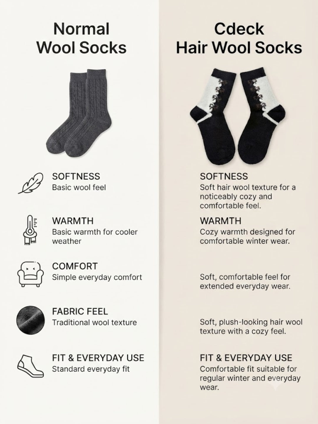 Cdeck Women Premium Hair Wool Socks Combo | Soft Warm Fuzzy Winter Socks | Grey & Black | Free Size