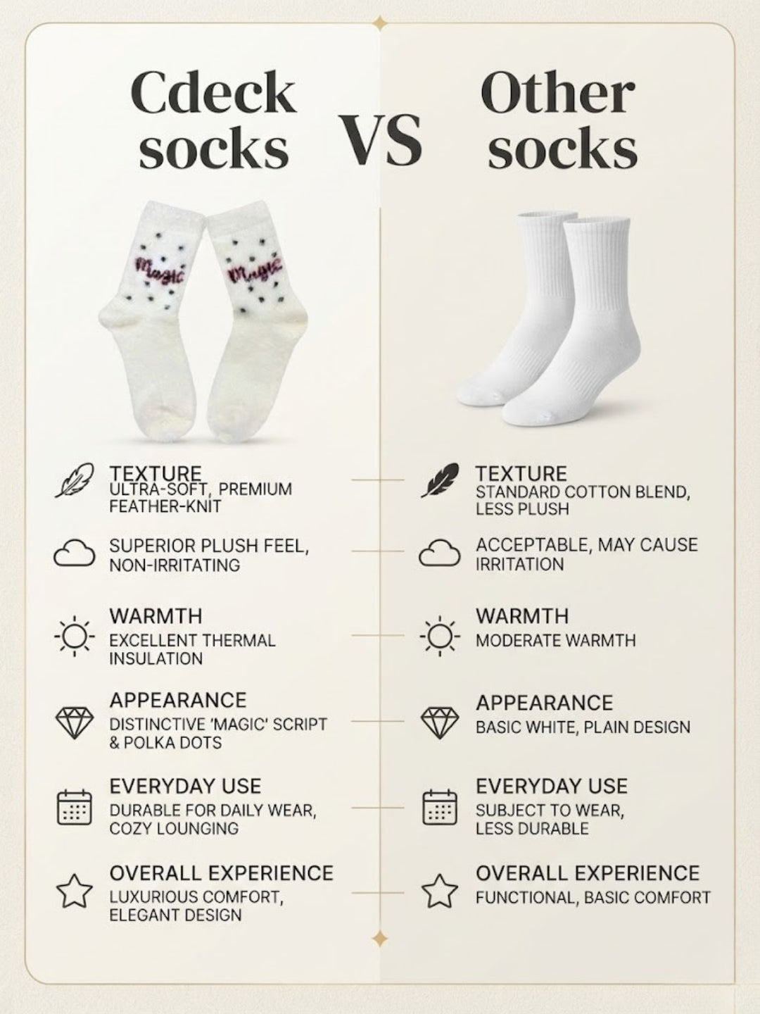 Cdeck Women’s White Fuzzy Socks with Pink  Design – Soft Plush Cozy Winter Socks
