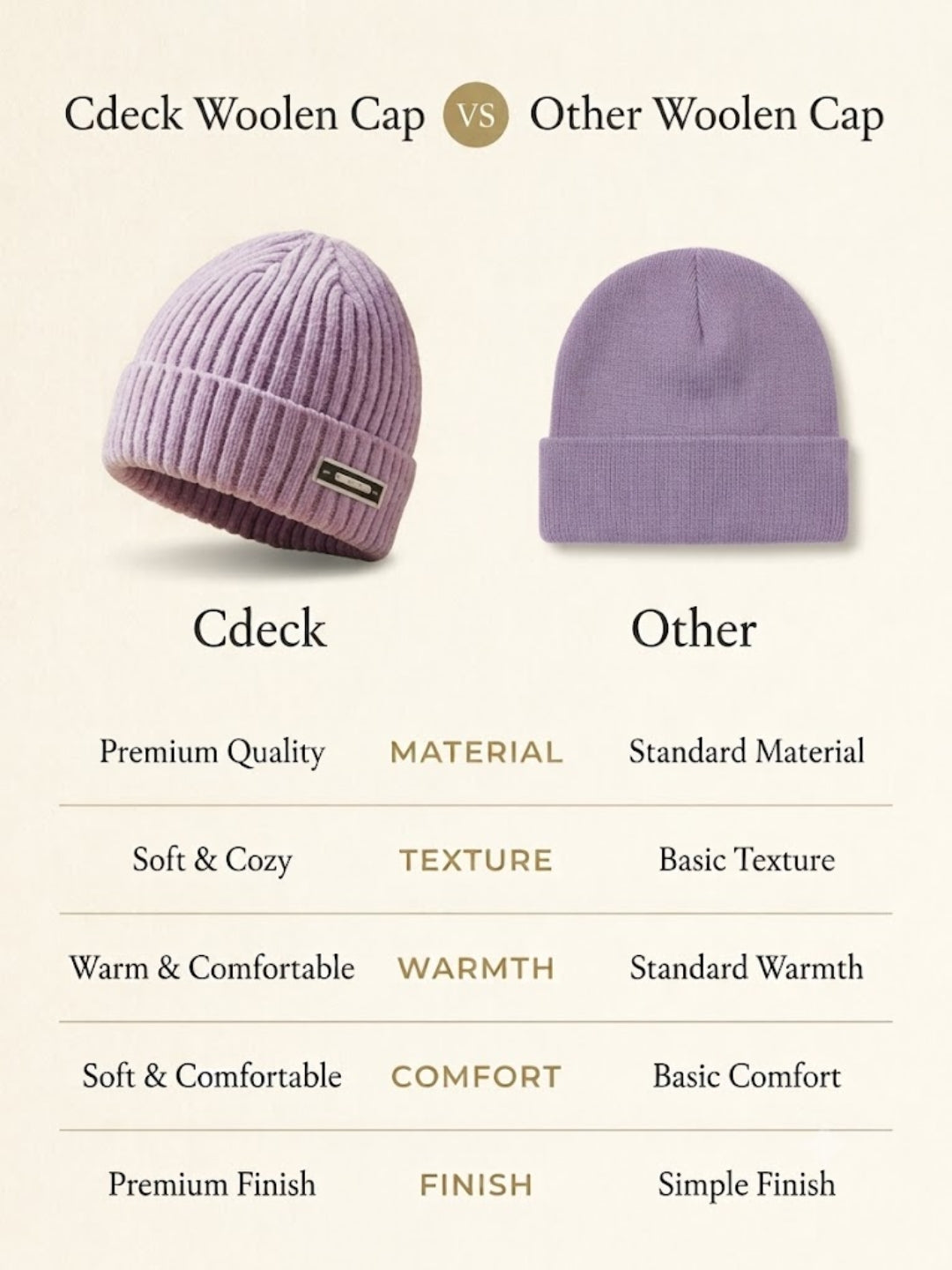 Cdeck Women Woolen Cap | Soft Knitted Winter Beanie for Women | Warm & Stylish Winter Wear | Free Size| Purple