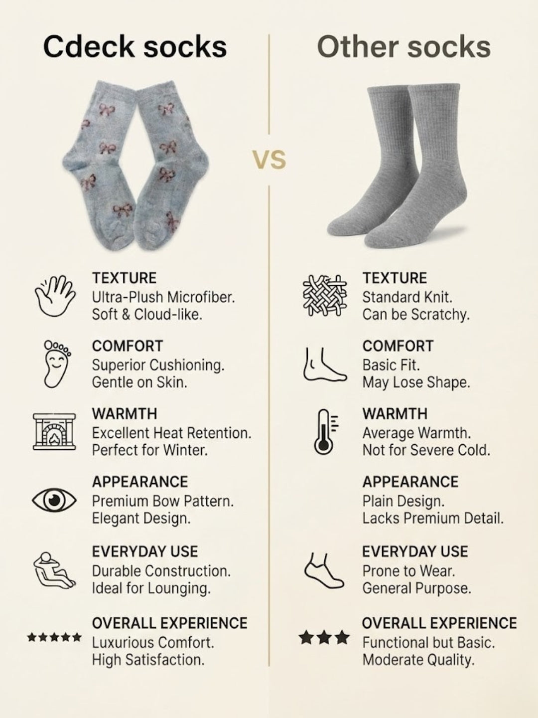 Cdeck Premium Rabbit Hair Wool Socks for Women – Ultra Soft Warm Cozy Mid-Calf Fuzzy Socks with Cute Bow Pattern