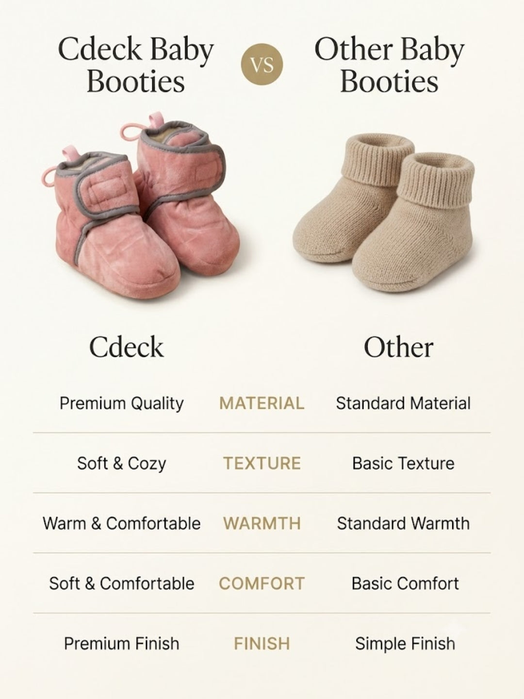 Cdeck Woolen Baby Booties for kids| Soft, Warm & Comfortable Winter Footwear | 3–9 Months | pink