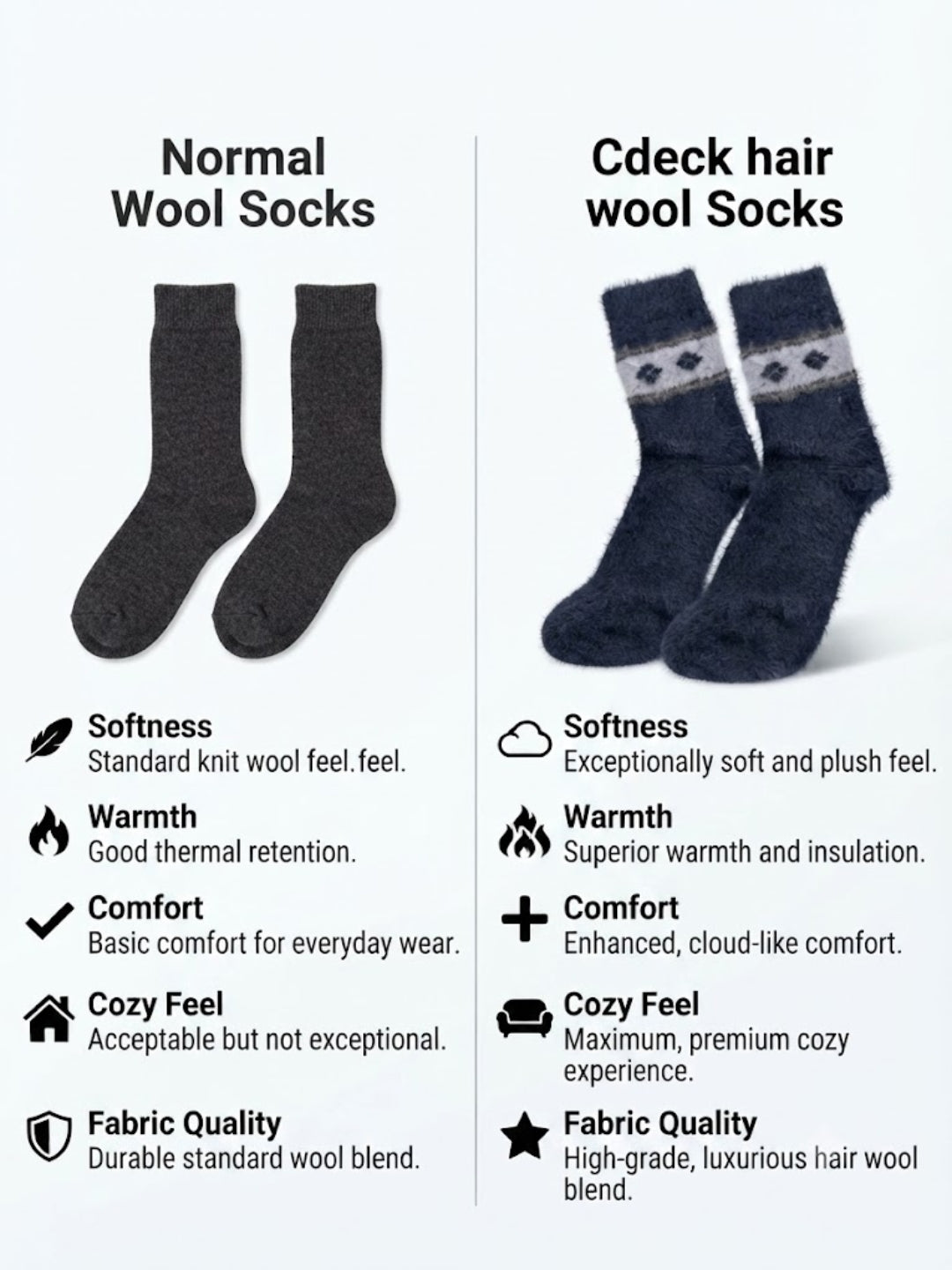 Cdeck Men’s Premium Fuzzy Wool Winter Socks | Soft, Warm & Comfortable | Stretchable Free Size | Navy Blue