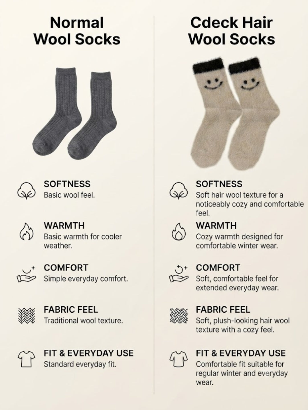 Cdeck Women’s Wool Socks | Soft & Warm Woolen Winter Socks | Free Size | Beige