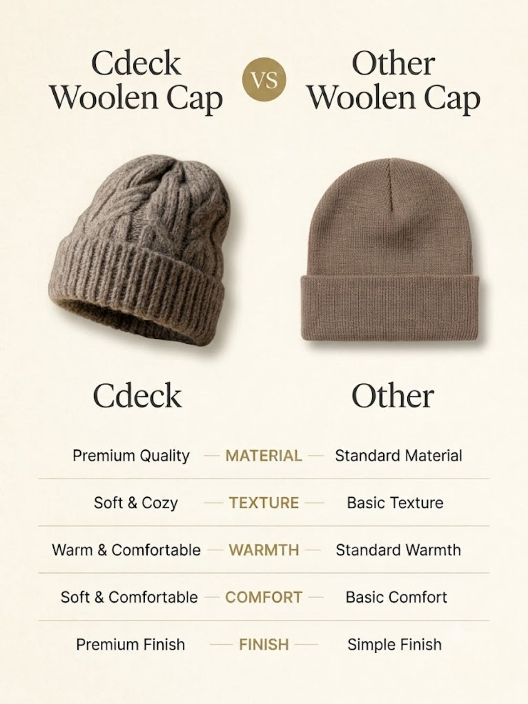 Cdeck Women Woolen Cap | Soft Knitted Winter Beanie for Women | Warm & Stylish Winter Wear | Free Size| Brown