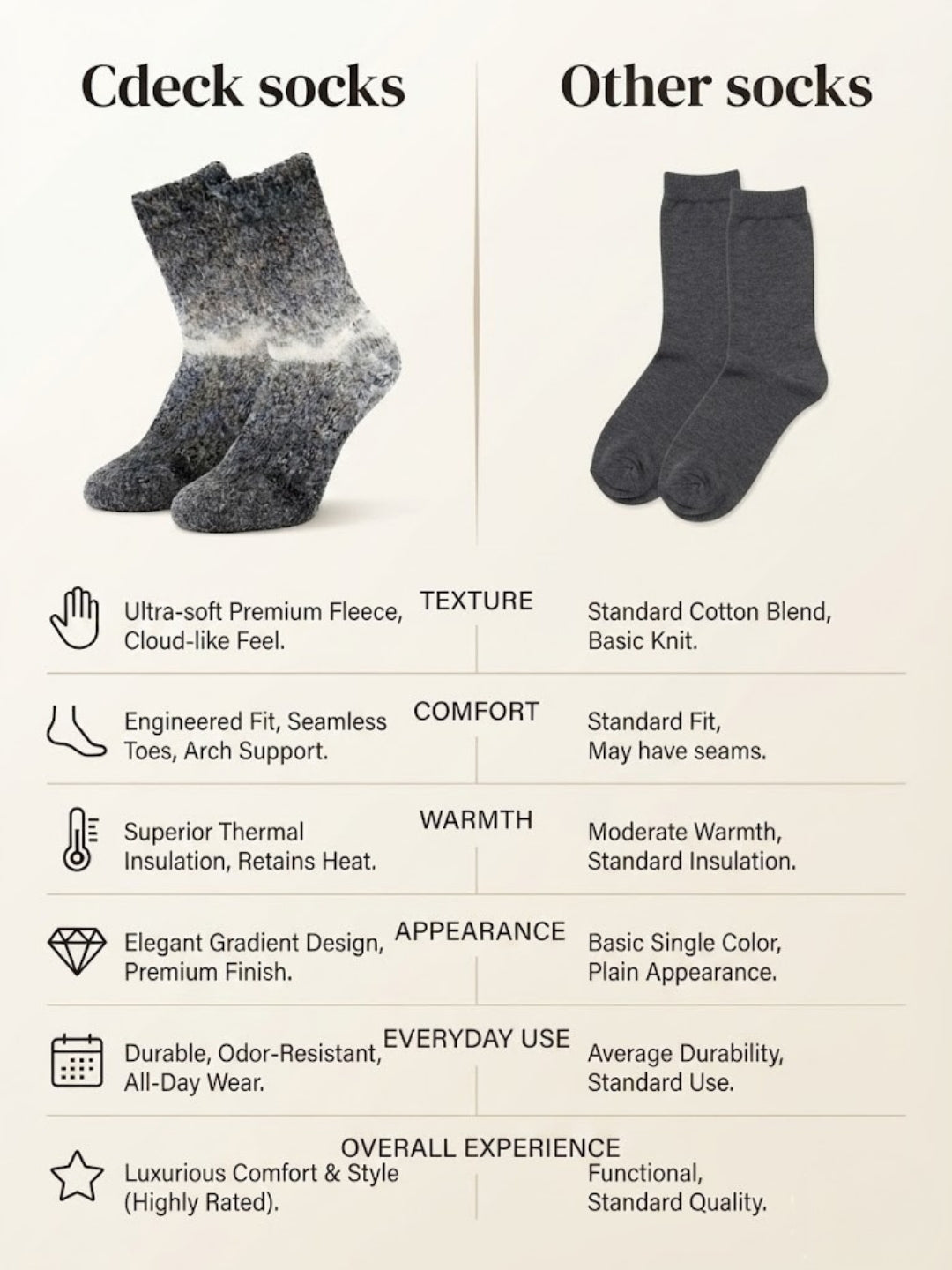 Cdeck Unisex Fuzzy Winter Socks Combo | Soft Warm Plush Socks for Men & Women | Cozy Winter Socks | Free Size | Brown & Grey