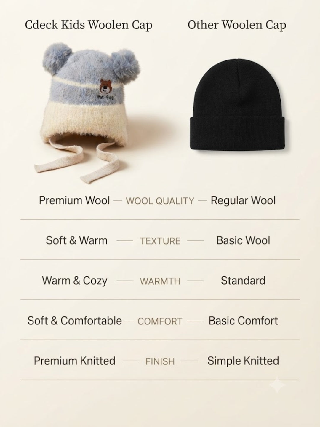 Cdeck Kids Woolen Winter Cap for Boys & Girls | Warm & Comfortable Winter Wear | 2–4 Years | Blue