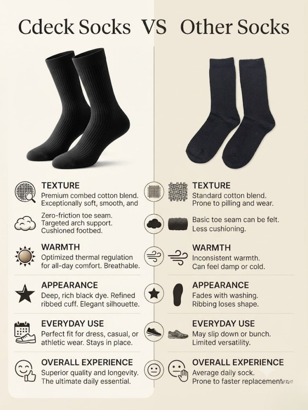 Cdeck Unisex Woolen Socks for Men & Women | Warm Soft Winter Socks  | Cozy Comfortable Cold Weather Footwear| Black