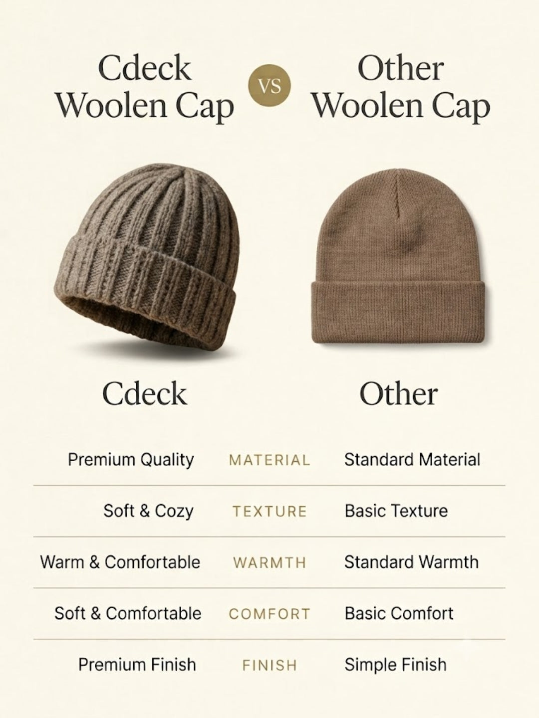 Cdeck Women Woolen Cap | Soft Knitted Winter Beanie for Women | Warm & Stylish Winter Wear | Free Size| Green