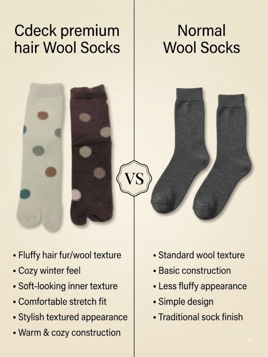 Cdeck Premium Warm Socks for Women | Soft Cozy Rabbit Hair Wool | Polka Dot Design | Beige & Brown