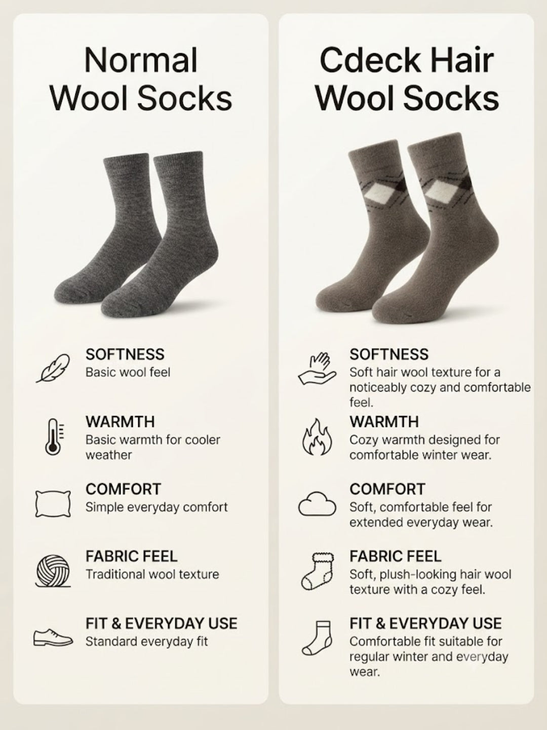 Cdeck Men’s Hair Wool Winter Socks | Soft, Warm & Comfortable | Brown Printed Design | Free Size