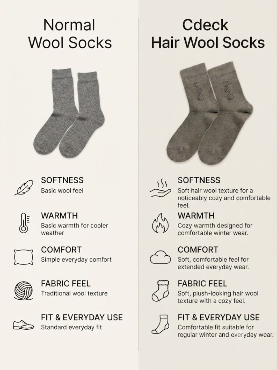 Cdeck Men’s Hair Wool Winter Socks | Soft & Warm | daily wear socks |Light Brown | Single Pair