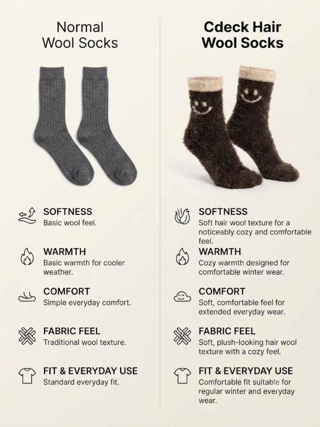 Cdeck Women’s Fuzzy Winter Socks | Soft & Warm Plush Socks with Cute Design | Free Size | Brown