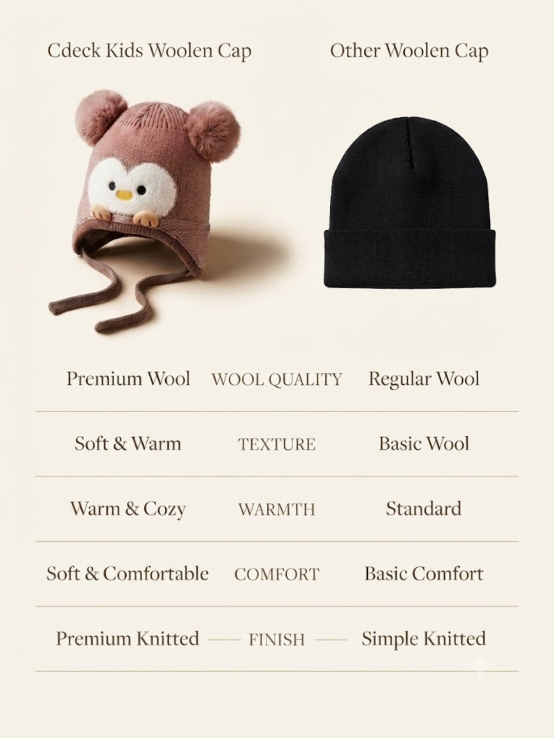 Cdeck Kids Woolen Winter Cap for Boys & Girls | Warm & Comfortable Winter Wear | 2–4 Years |Brown