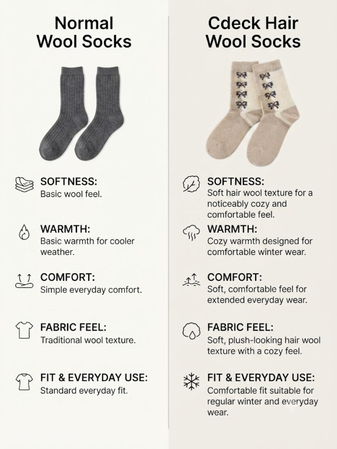 Cdeck Women Premium Hair Wool Socks | Warm & Comfortable | Free Size | Cream & Brown