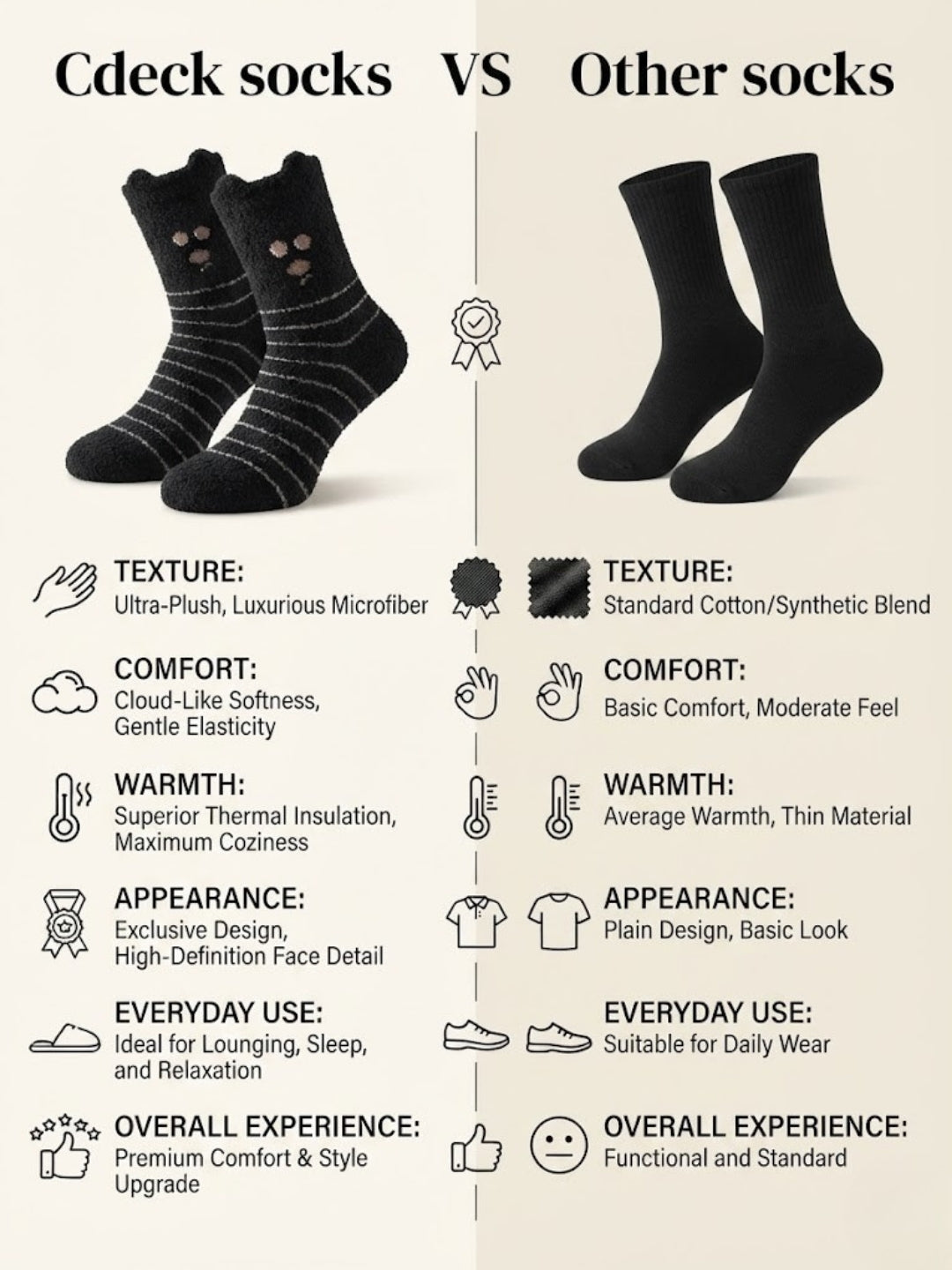 Cdeck Women’s Black Fuzzy Socks with Cat Face – Soft Plush Striped Cozy Winter Socks