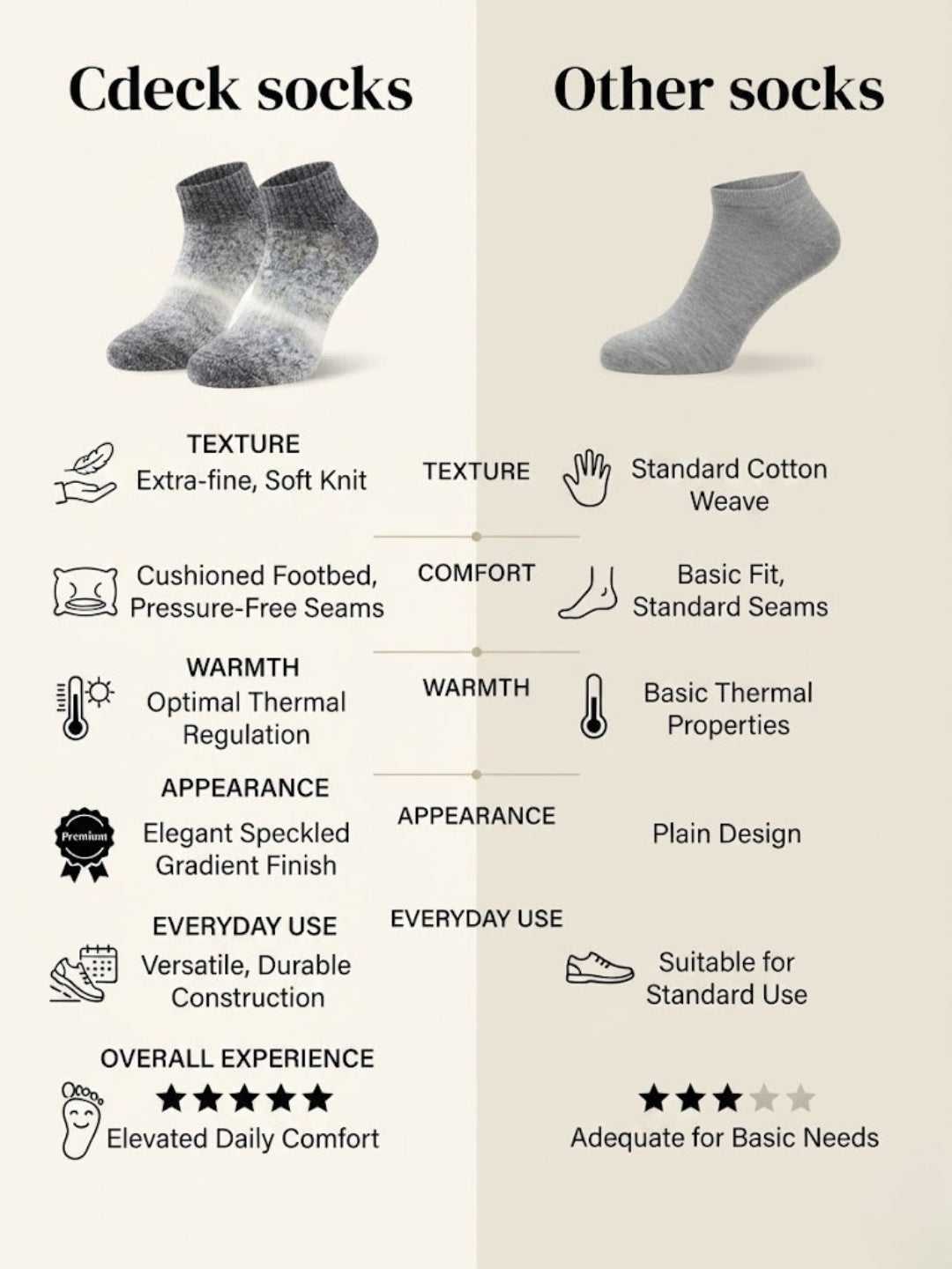 Cdeck Women’s Premium Rabbit Hair Wool Ankle Socks – Soft Warm Cozy Gradient Winter Socks