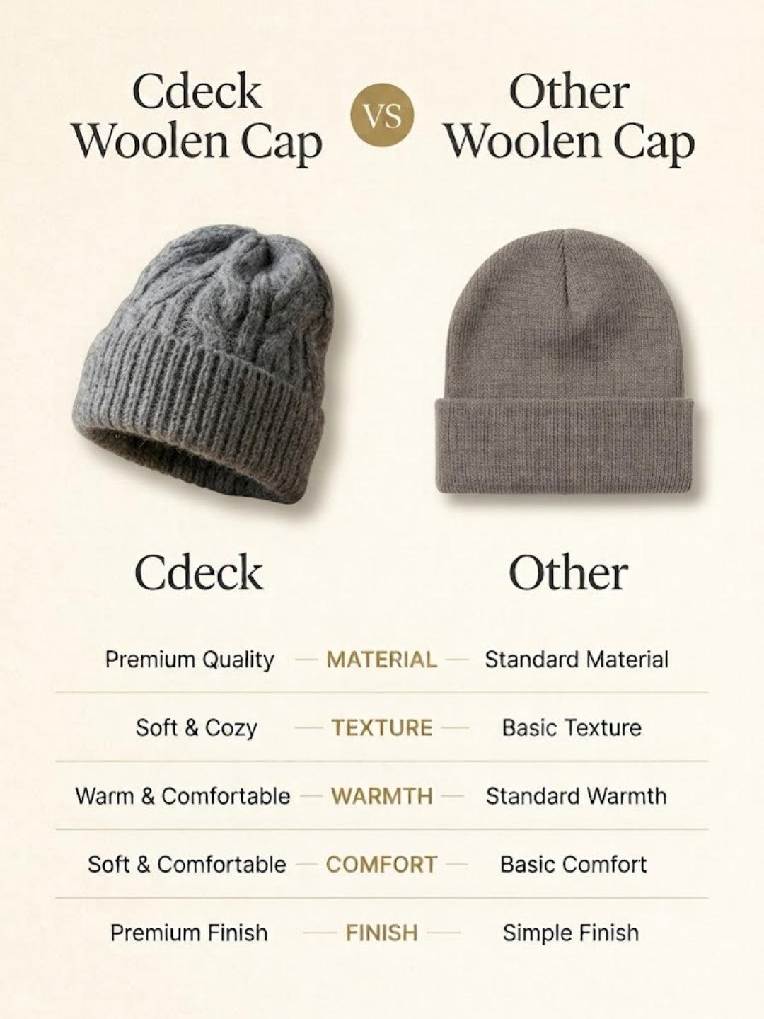 Cdeck Women Woolen Cap | Soft Knitted Winter Beanie for Women | Warm & Stylish Winter Wear | Free Size| Grey