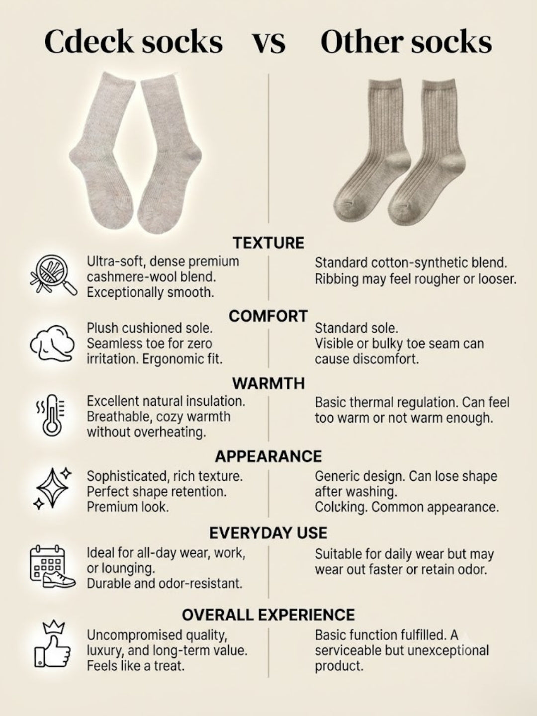 Cdeck Unisex Woolen Winter Socks for Men & Women – Pack of 2 Pairs | Soft Warm Cozy Socks  | Free Size | Black & Beige