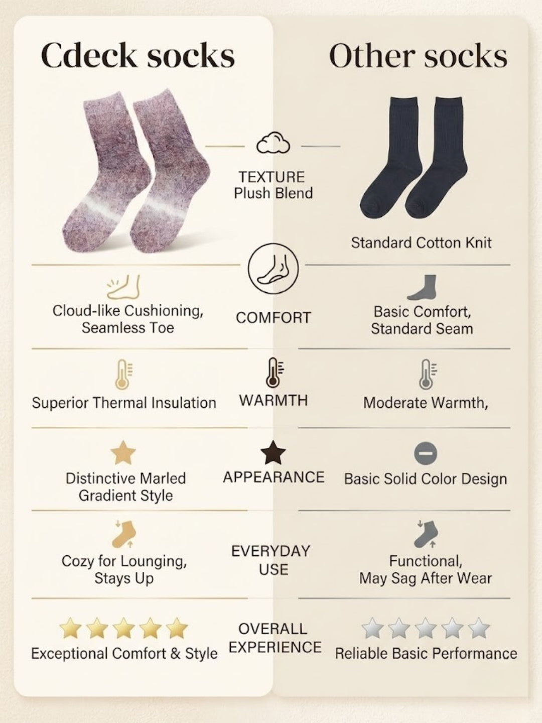 Cdeck Unisex Fuzzy Winter Socks Combo |  Soft Warm Plush Socks for Men & Women | Cozy Winter Socks | Free Size | Brown & Pink