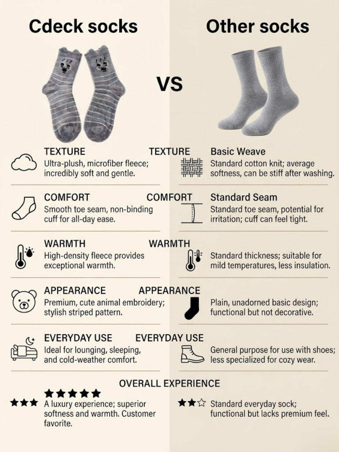 Cdeck Rabbit Hair Wool Socks for Women – Soft Fuzzy Warm Winter Cozy Socks