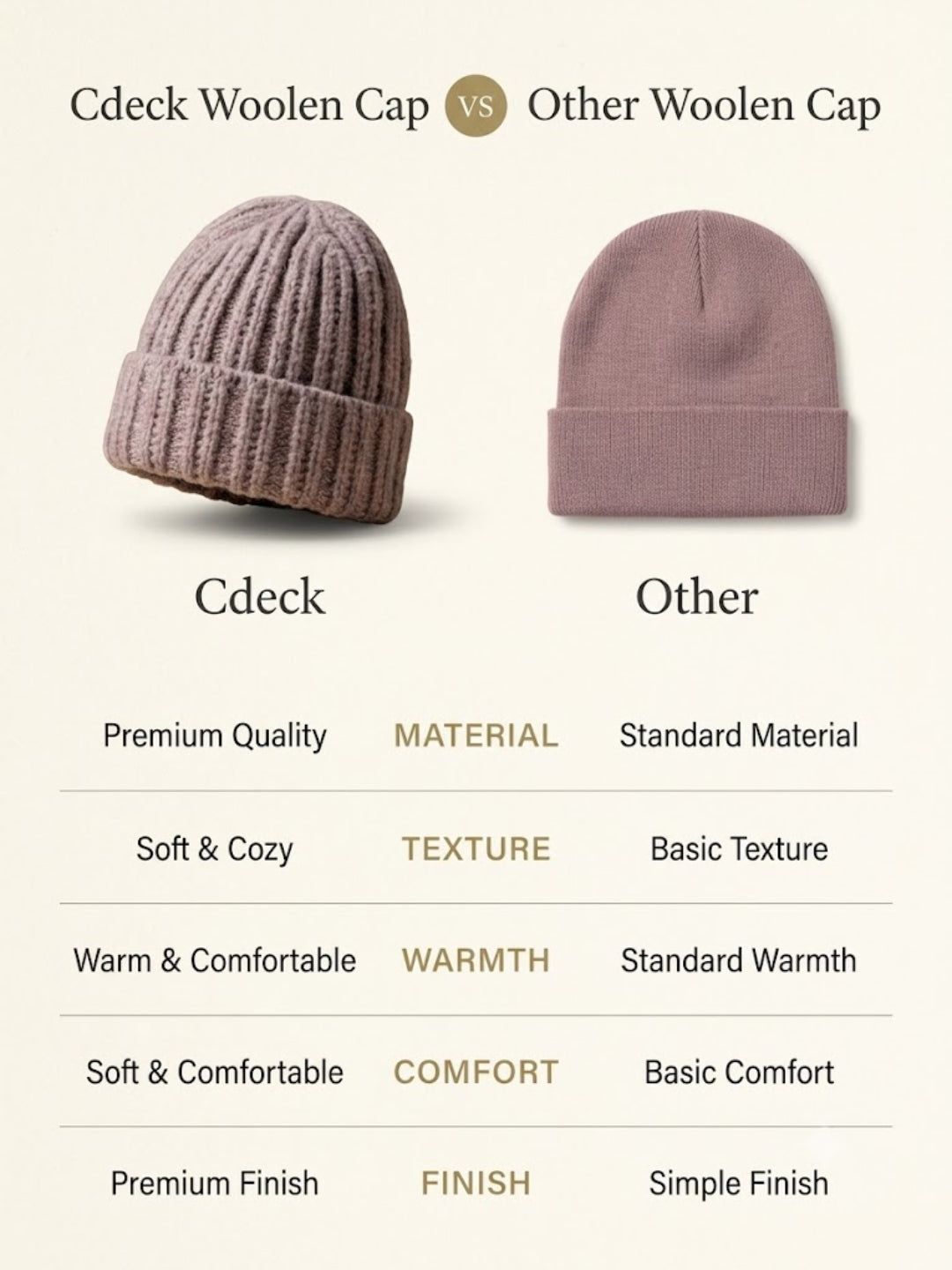 Cdeck Women Woolen Cap | Soft Knitted Winter Beanie for Women | Warm & Stylish Winter Wear | Free Size| Purple