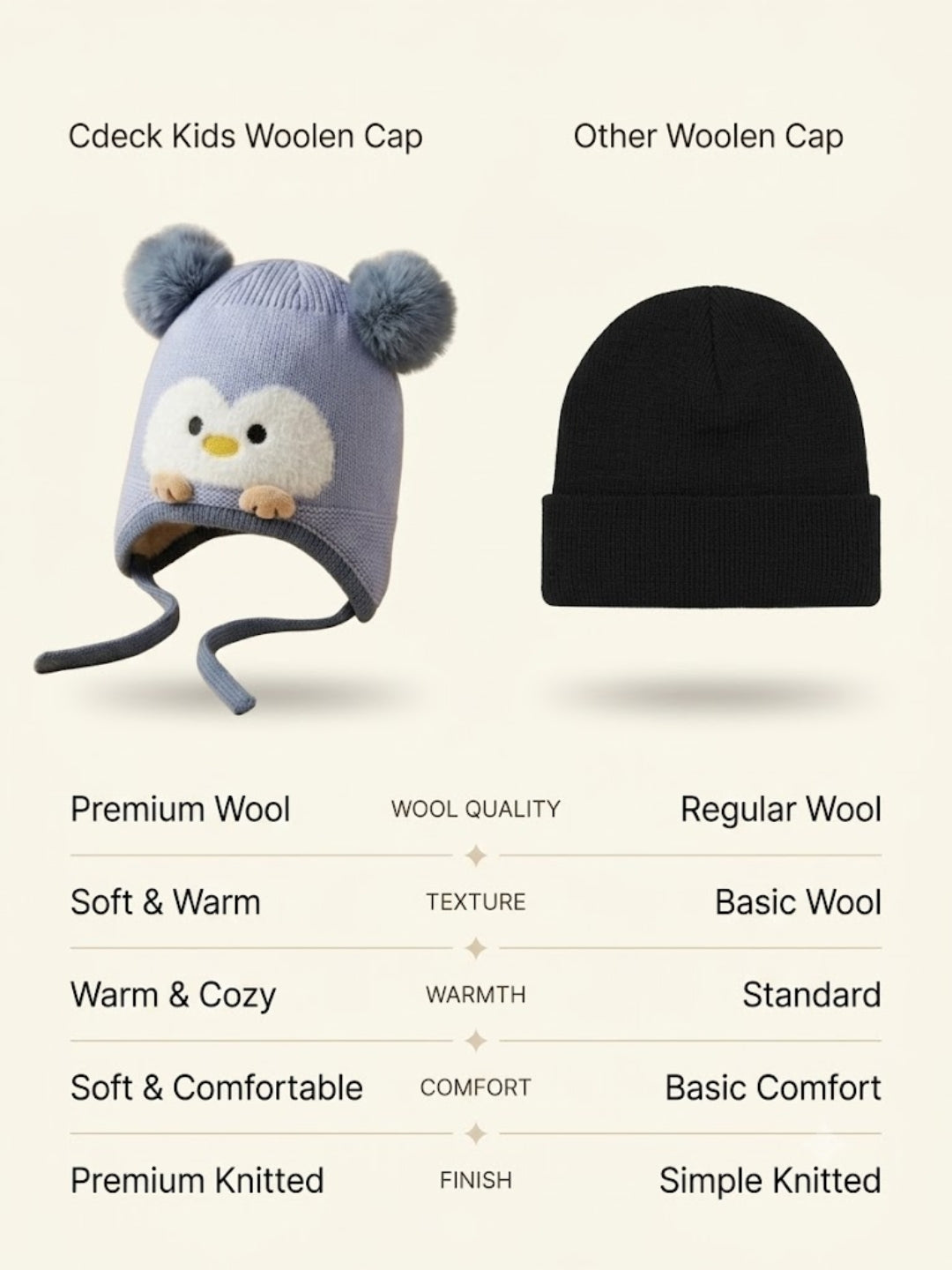Cdeck Kids Woolen Winter Cap for Boys & Girls | Warm & Comfortable Winter Wear | 2–4 Years |  Blue