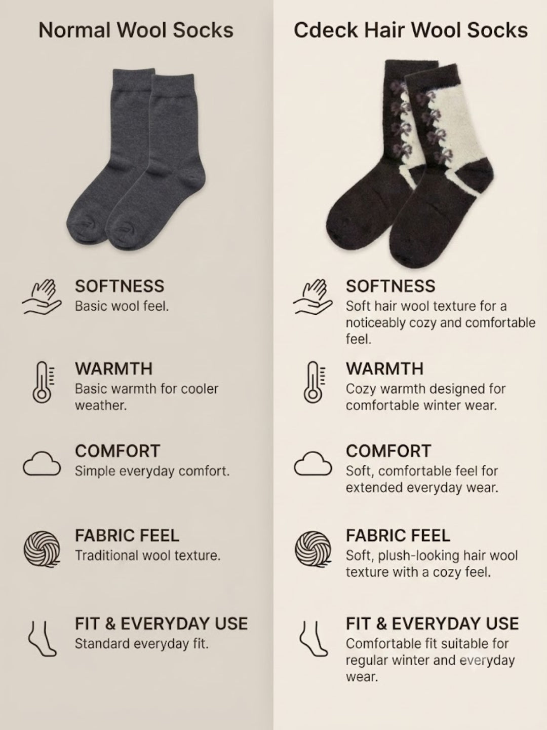 Cdeck Women Premium Hair Wool Socks Combo | Soft, Warm & Comfortable | Free Size | Brown & Cream