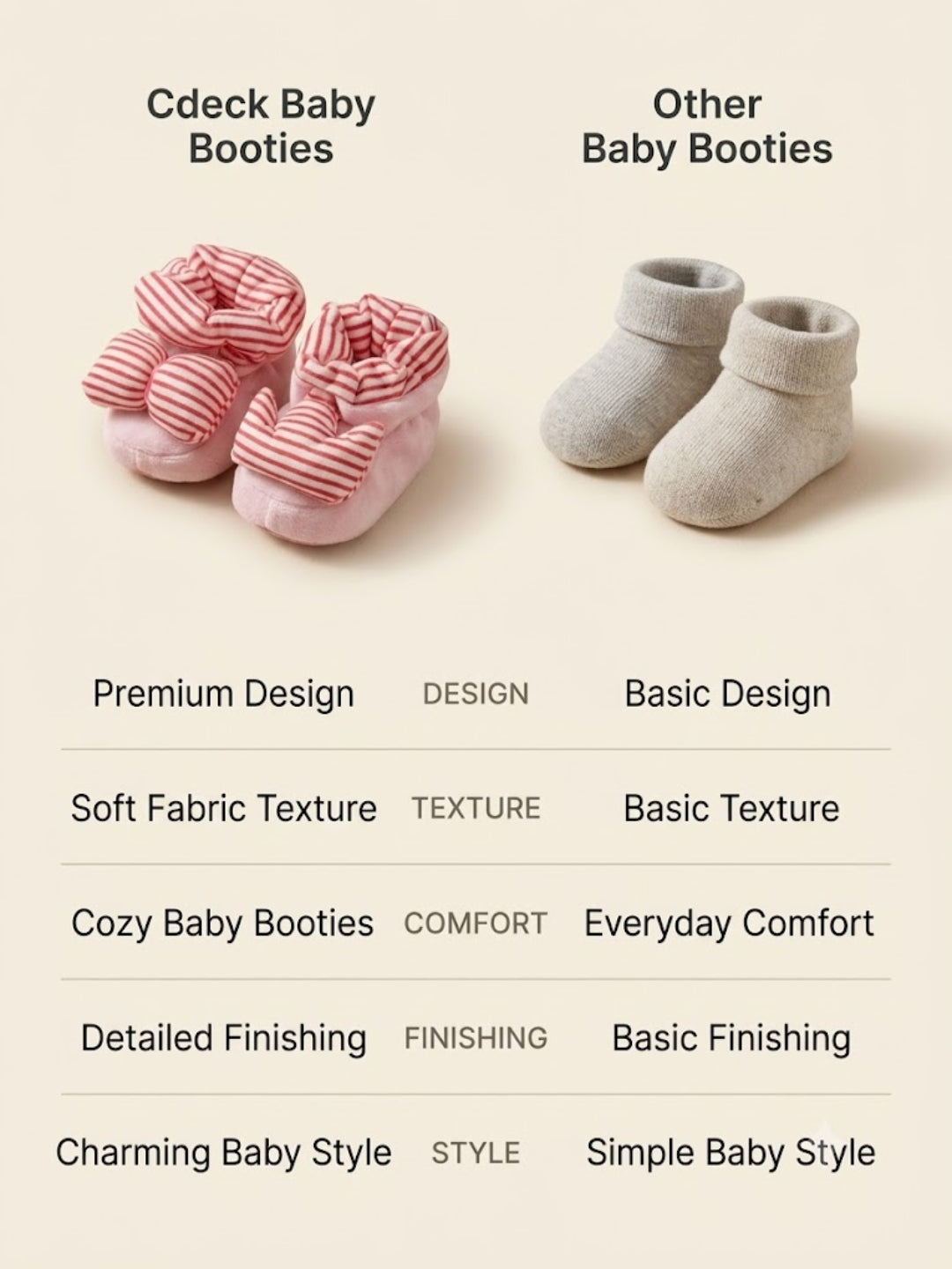 Cdeck Baby Woolen Booties for Infants | Soft, Warm & Comfortable Winter Footwear | 3–9 Months | Pink