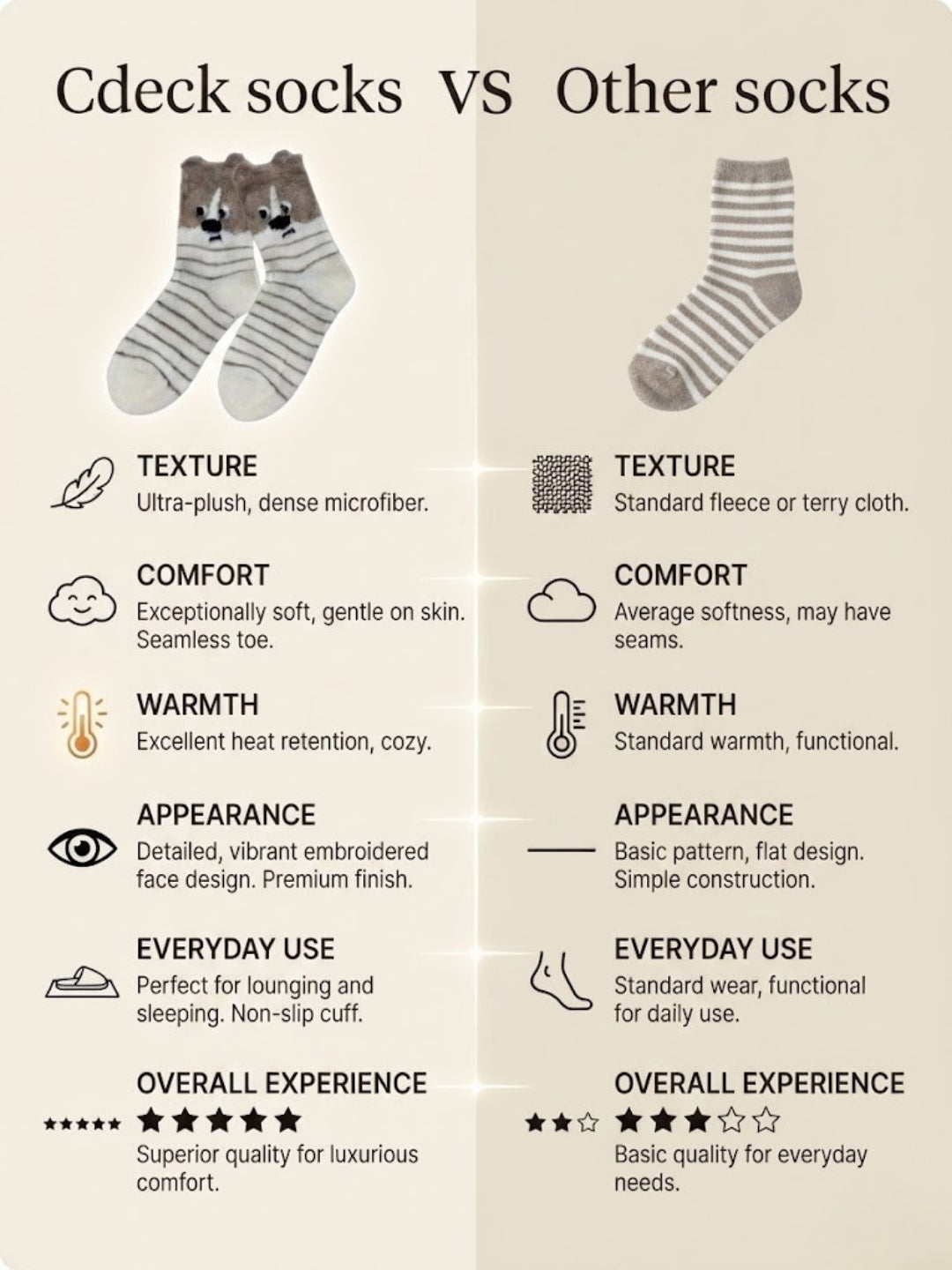 Cdeck Rabbit Hair Wool Socks for Women, Soft Fuzzy Warm Winter Socks with Cute Animal Pattern