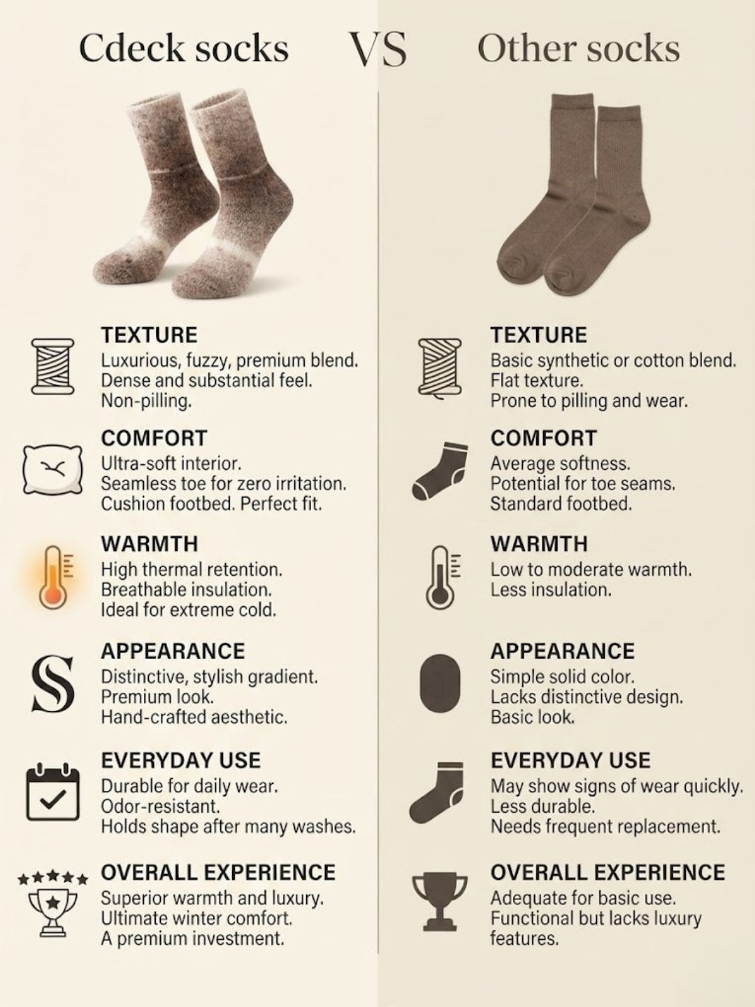 Cdeck Unisex Premium Fuzzy Winter Socks | Soft Warm Plush Socks for Men & Women | Cozy Comfortable Socks | Free Size | Brown Beig