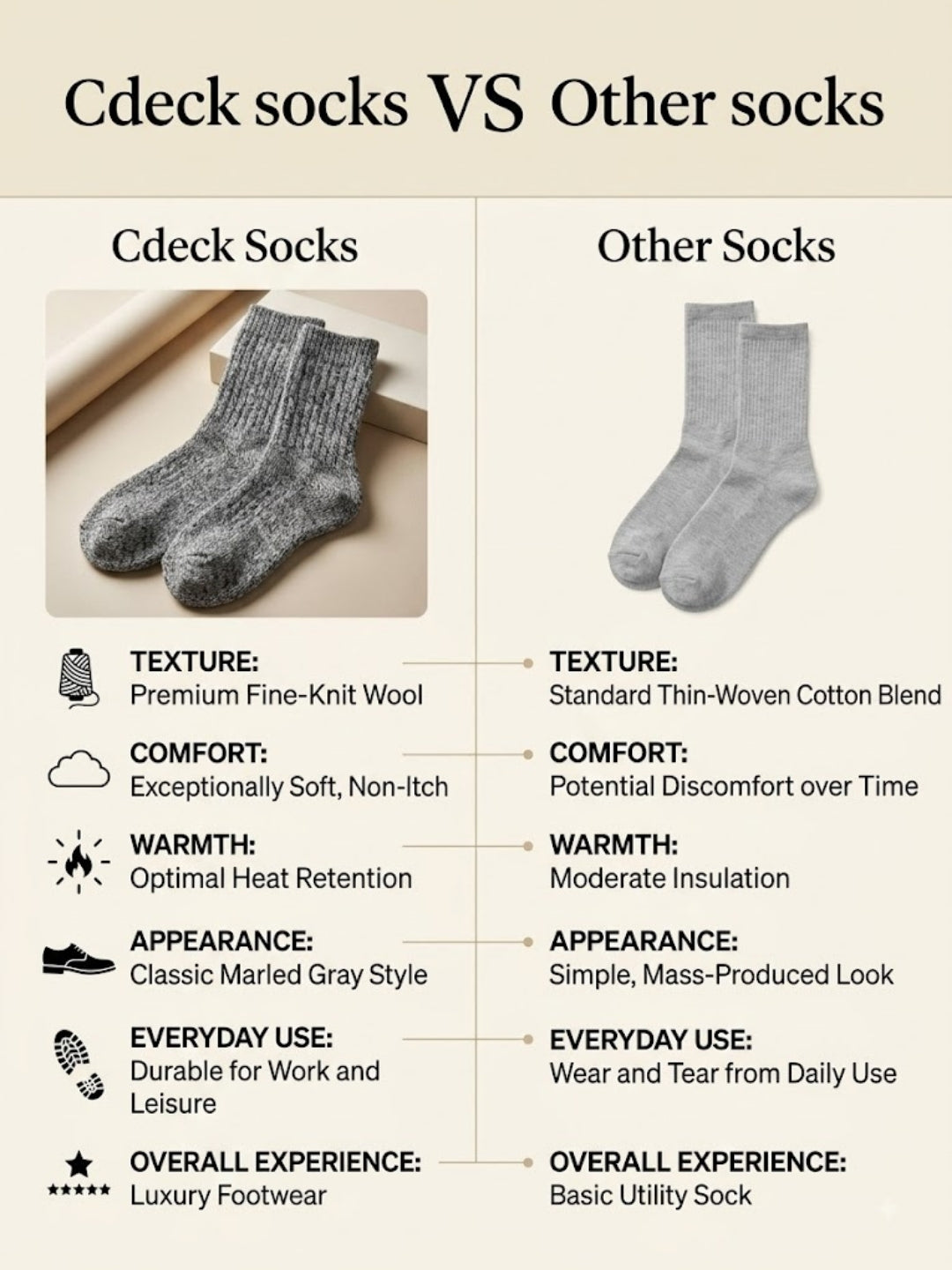 Cdeck Women’s Premium Fuzzy Socks – Soft Warm Winter Socks | Free Size | Dark Grey