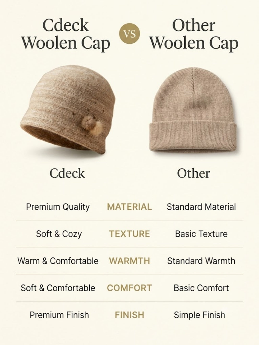 Cdeck Women Woolen Cap | Soft Knitted Winter Beanie for Women | Warm & Stylish Winter Wear | Free Size| Brown