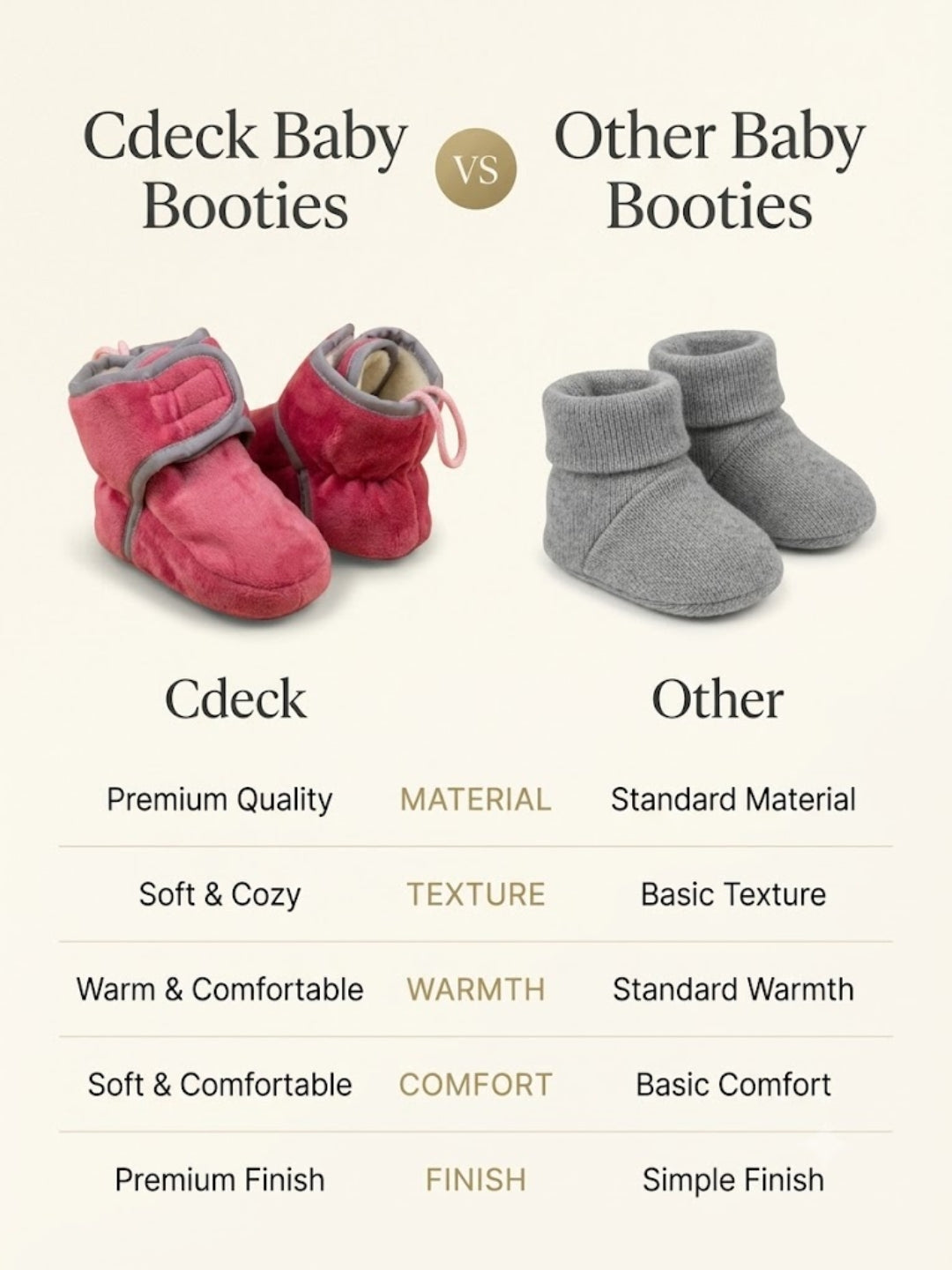 Cdeck Woolen Baby Booties for kids | Soft, Warm & Comfortable Winter Footwear | 3–9 Months | pink