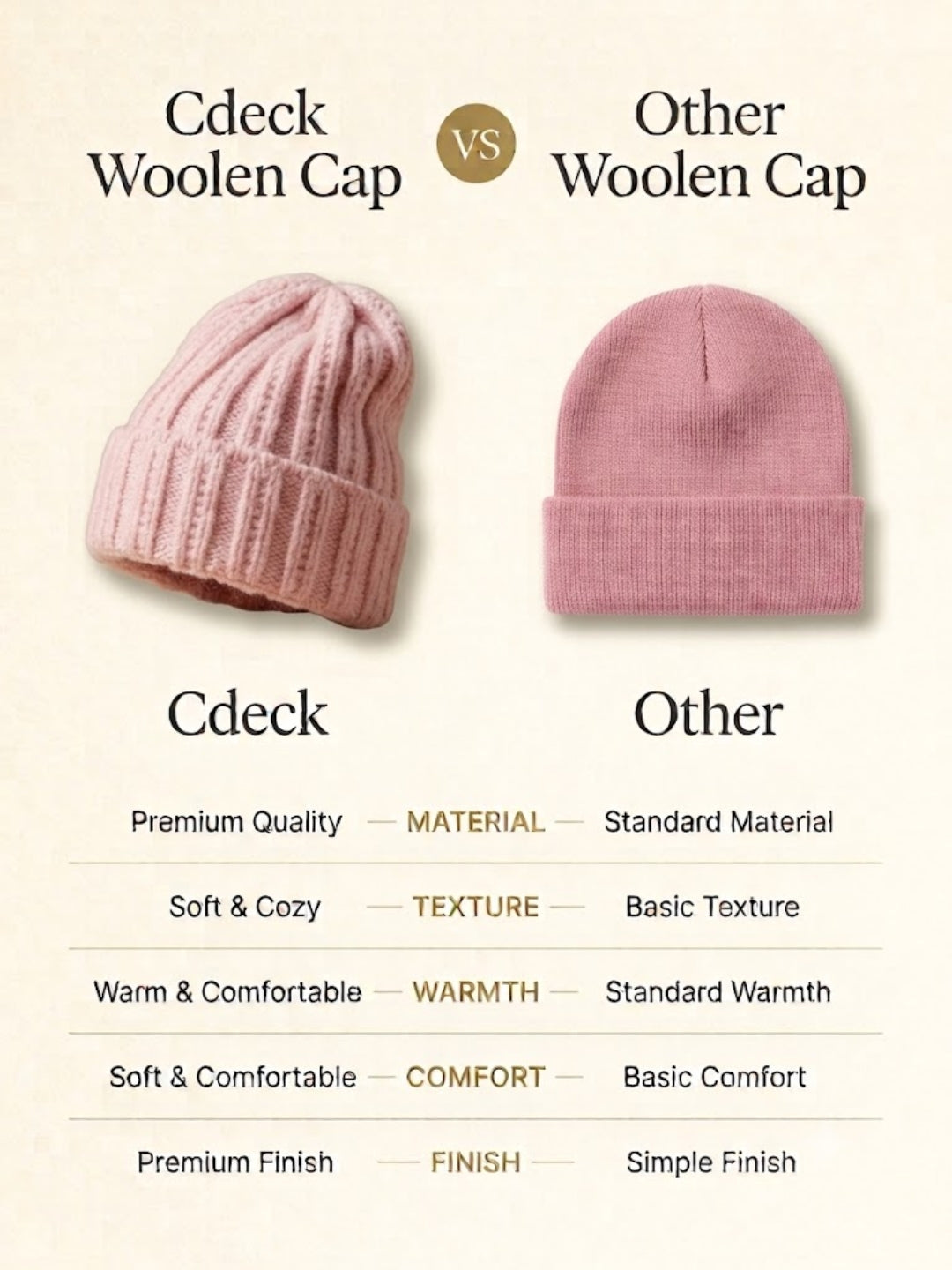 Cdeck Women Woolen Cap | Soft Knitted Winter Beanie for Women | Warm & Stylish Winter Wear | Free Size| Pink