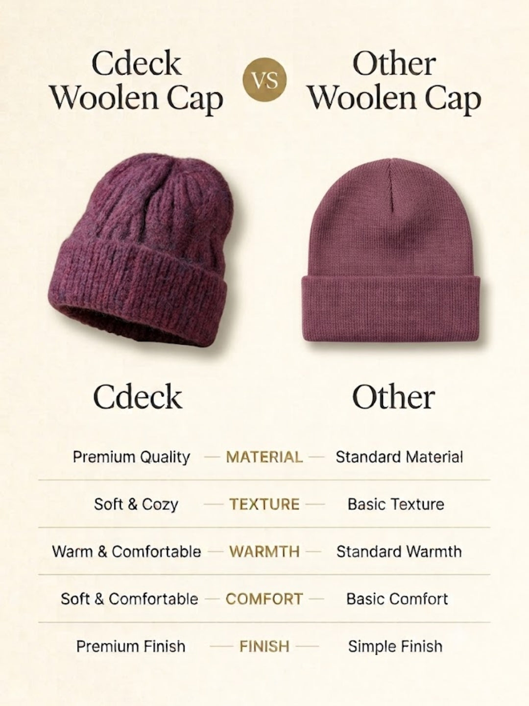 Cdeck Women Woolen Cap | Soft Knitted Winter Beanie for Women | Warm & Stylish Winter Wear | Free Size| Dusty Mauve