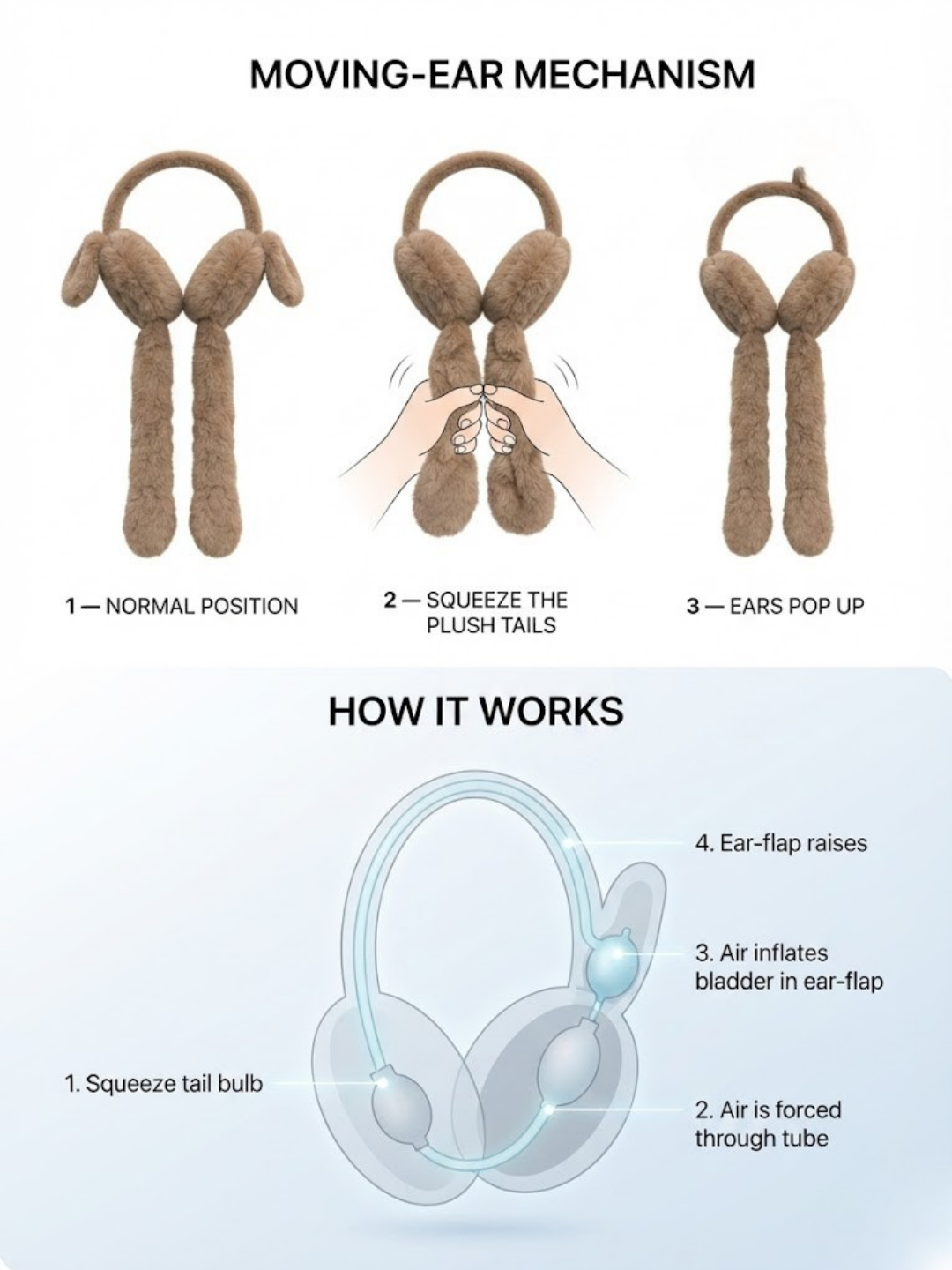 Cdeck Plush Fur Earmuffs for Girls & Women, Soft Warm Winter Earmuffs with Long Hanging Ear Covers, Free Size