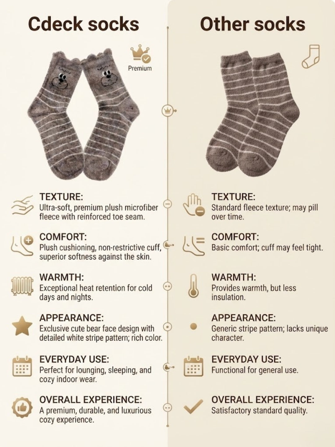 Cdeck Rabbit Hair Wool Socks for Women, 2 Pairs Fuzzy Warm Winter Socks with Cute Animal Pattern