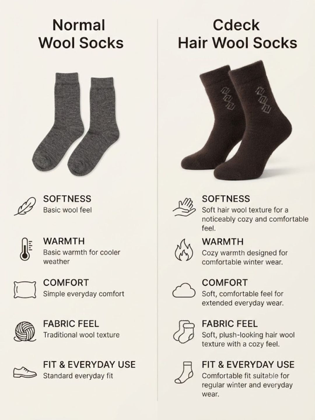 Cdeck Men’s Hair Wool Winter Socks | Soft, Warm & Comfortable | Brown | Free Size