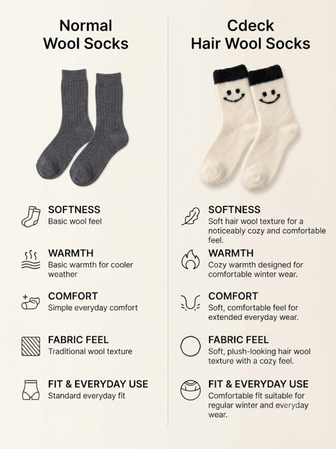Cdeck Women’s Wool Socks | Soft & Warm Woolen Winter Socks | Free Size | Cream  DESCRIPTION