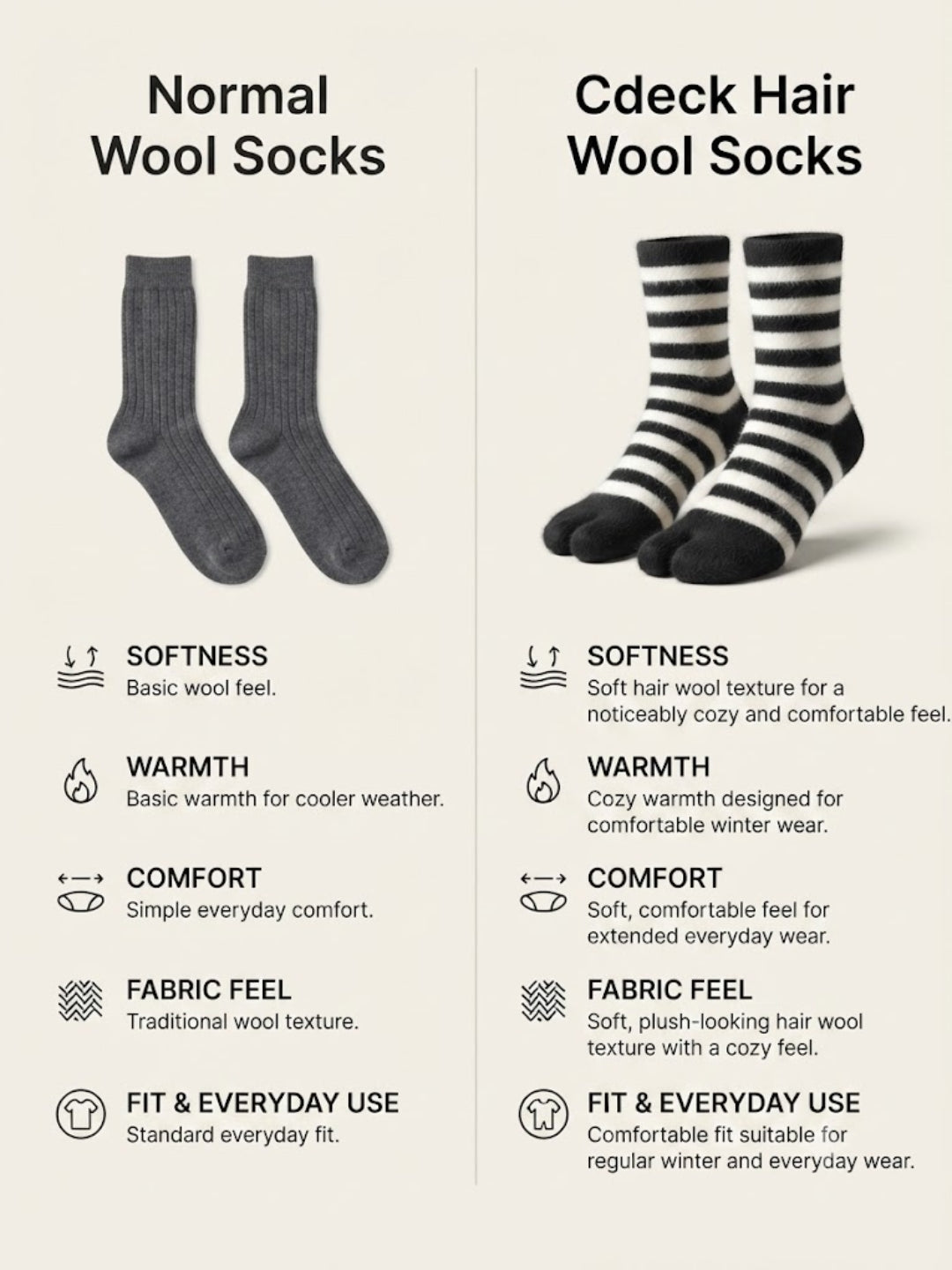 Cdeck Premium Hair Wool Socks for Women | Warm & Comfortable | Free Size | Black White