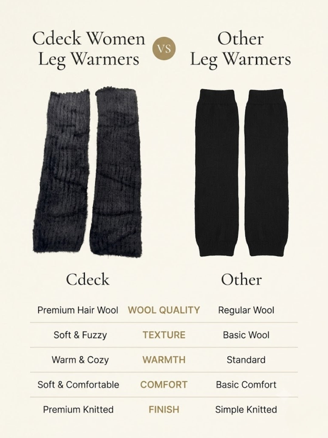 Cdeck Women’s Woolen Leg Warmers for Winter | Soft, Warm & Comfortable Leg Covers for Everyday Wear | Black