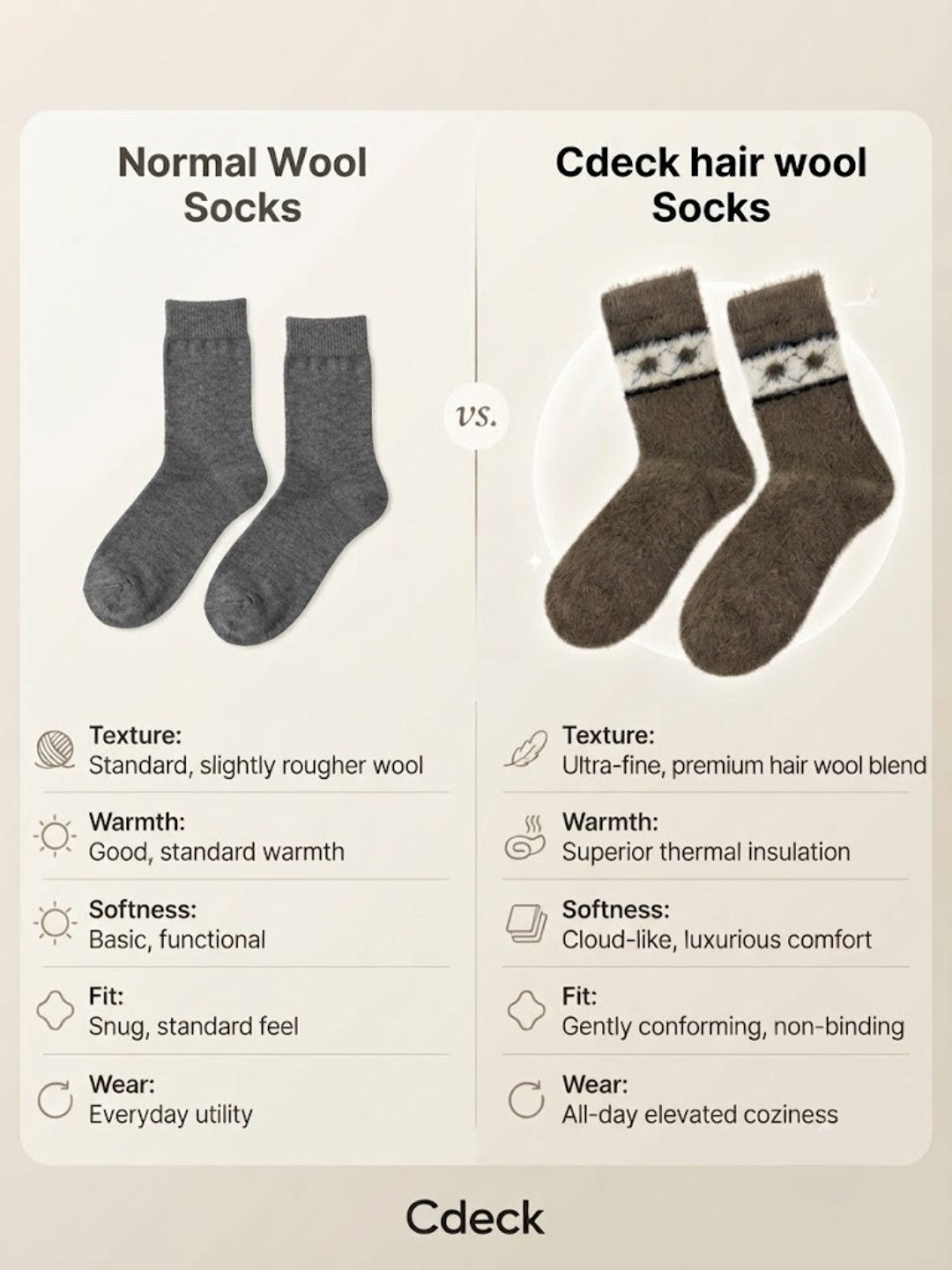 Cdeck Men’s Premium Hair Wool Winter Socks | Soft, Fuzzy, Warm & Comfortable Free Size | Brown