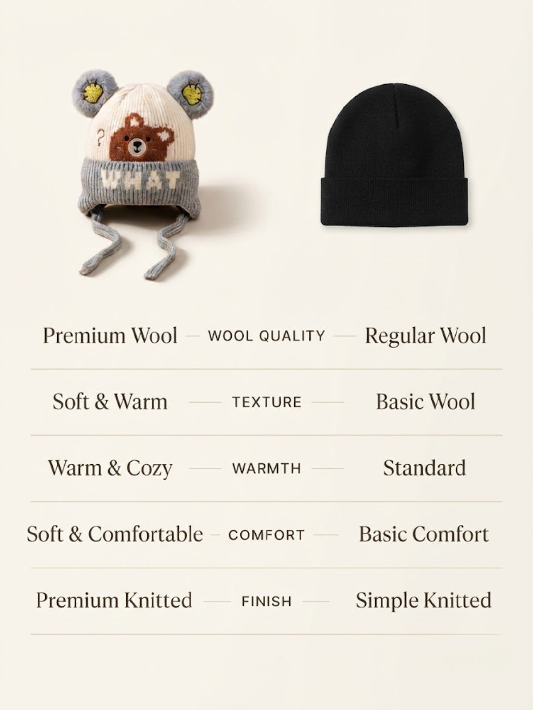 Cdeck Kids Woolen Winter Cap for Boys & Girls | Warm & Comfortable Winter Wear | 2–4 Years | Grey