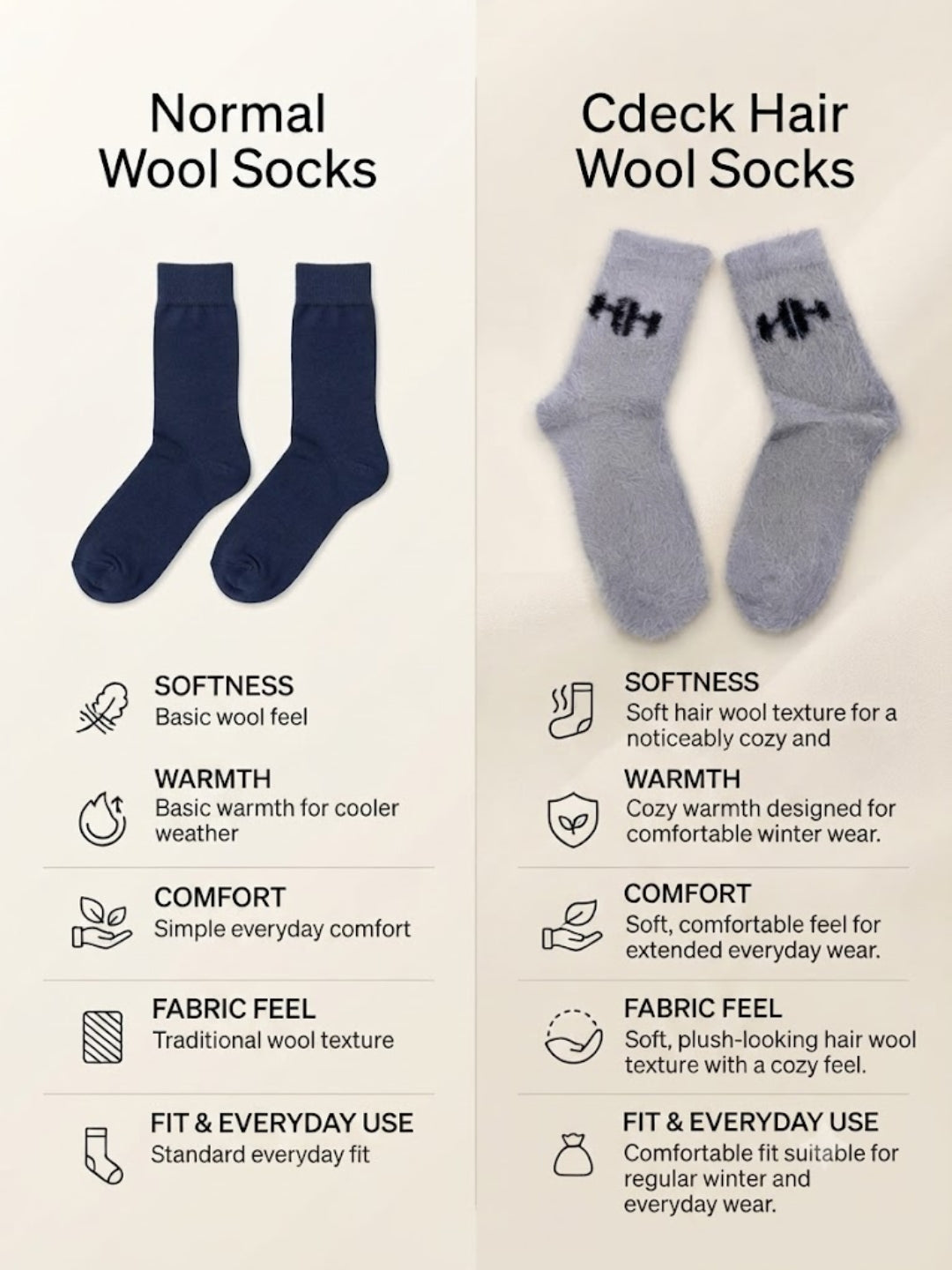 Cdeck Men’s Hair Wool Winter Socks | Single Pair | Soft, Warm & Stretchable | Grey