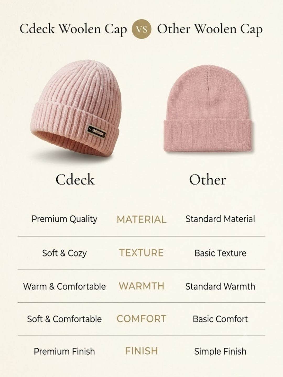 Cdeck Women Woolen Cap | Soft Knitted Winter Beanie for Women | Warm & Stylish Winter Wear | Free Size| Pink