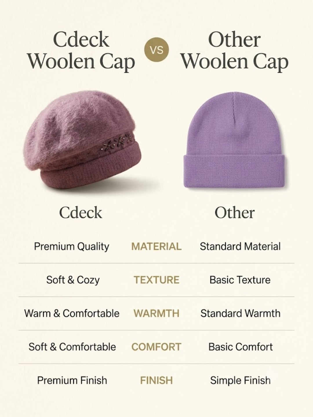 Cdeck Women Woolen Cap | Soft Knitted Winter Beanie for Women | Warm & Stylish Winter Wear | Free Size| Dusty Rose