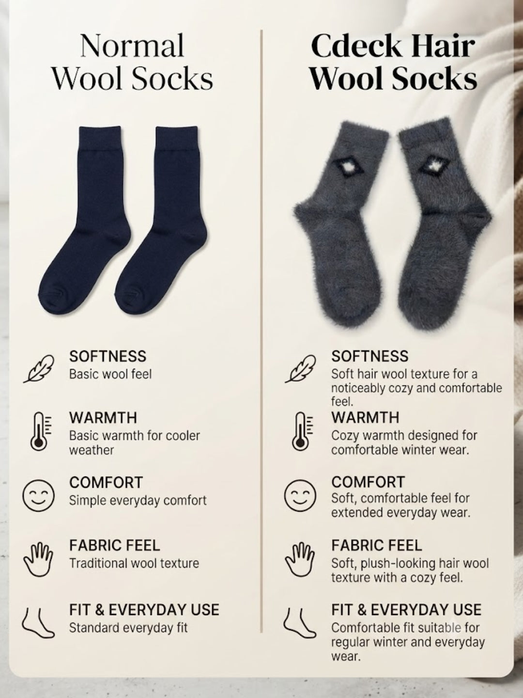 Cdeck Men’s Premium Hair Wool Winter Socks | Single Pair | Soft, Fuzzy, Warm & Comfortable Free Size | Dark Grey